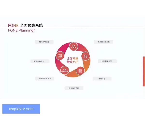 世界杯竞猜赛事数据深度解析与胜负趋势全面预测