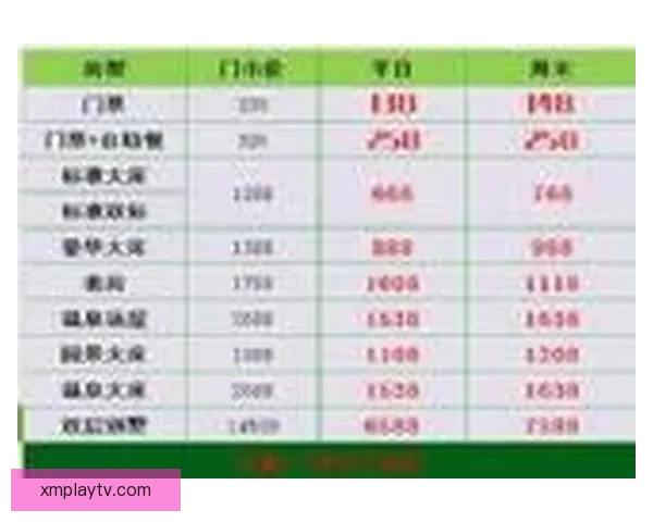 世界杯竞猜比分玩法详解与投注技巧全攻略解析