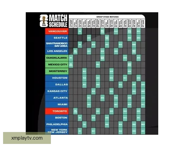 美加墨世界杯赛程解析及各队备战情况全览