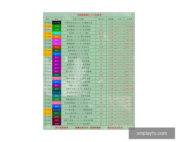 世界杯足球竞猜官网全面解析与最新赛程投注指南
