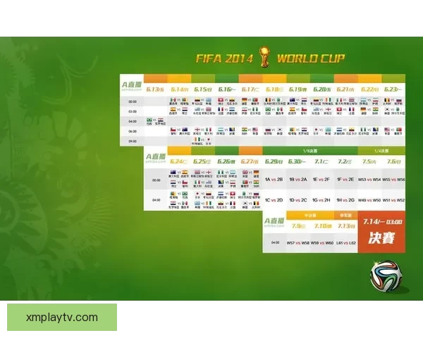 世界杯足球竞猜官网全面解析与最新赛程投注指南