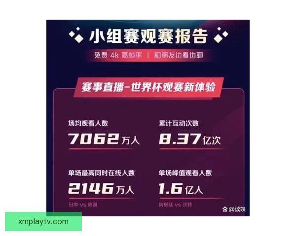 世界杯竞猜比分平台带你预测赛事胜负体验无与伦比的实时互动竞猜乐趣