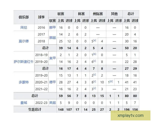 世界杯赛事全攻略与实时竞猜平台助你掌握胜负秘诀